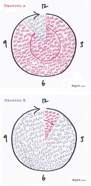 A vs B